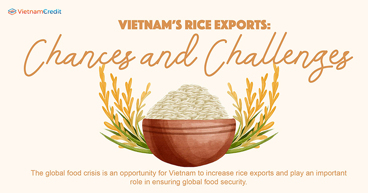 Vietnam’s rice exports: Chances and Challenges